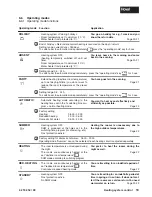 Предварительный просмотр 19 страницы Hoval UltraOil 110 Operating Instructions Manual