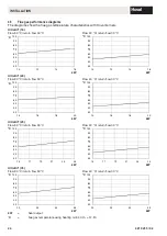 Preview for 24 page of Hoval UltraOil 16 Technical Information Installation Instructions