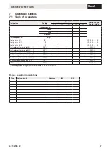 Preview for 37 page of Hoval UltraOil 16 Technical Information Installation Instructions