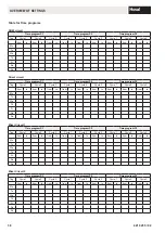 Preview for 38 page of Hoval UltraOil 16 Technical Information Installation Instructions