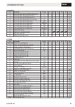 Preview for 39 page of Hoval UltraOil 16 Technical Information Installation Instructions