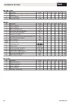 Preview for 44 page of Hoval UltraOil 16 Technical Information Installation Instructions