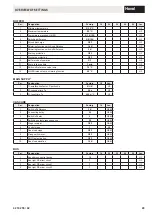 Preview for 45 page of Hoval UltraOil 16 Technical Information Installation Instructions