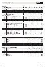 Preview for 46 page of Hoval UltraOil 16 Technical Information Installation Instructions