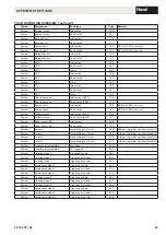 Preview for 47 page of Hoval UltraOil 16 Technical Information Installation Instructions