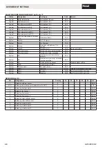 Preview for 48 page of Hoval UltraOil 16 Technical Information Installation Instructions