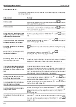 Preview for 14 page of Hoval UltraOil 35 Operating Instructions Manual