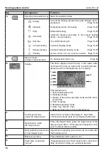 Preview for 16 page of Hoval UltraOil 35 Operating Instructions Manual