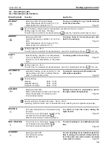 Preview for 19 page of Hoval UltraOil 35 Operating Instructions Manual