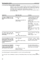 Preview for 20 page of Hoval UltraOil 35 Operating Instructions Manual