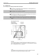 Preview for 29 page of Hoval UltraOil 35 Operating Instructions Manual