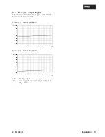 Preview for 19 page of Hoval UltraOil 50 Technical Information And Installation Instructions