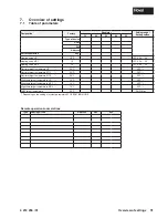 Preview for 31 page of Hoval UltraOil 50 Technical Information And Installation Instructions