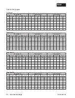 Preview for 32 page of Hoval UltraOil 50 Technical Information And Installation Instructions