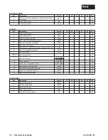 Preview for 38 page of Hoval UltraOil 50 Technical Information And Installation Instructions