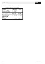 Preview for 28 page of Hoval UltraOil 65 Technical Information Installation Instructions