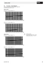 Preview for 29 page of Hoval UltraOil 65 Technical Information Installation Instructions