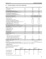 Preview for 11 page of Hoval Uno-3 110 Technical Information And Assembly Instructions