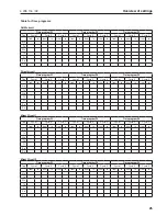 Preview for 25 page of Hoval Uno-3 110 Technical Information And Assembly Instructions