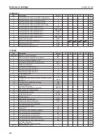 Preview for 26 page of Hoval Uno-3 110 Technical Information And Assembly Instructions