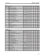 Preview for 27 page of Hoval Uno-3 110 Technical Information And Assembly Instructions