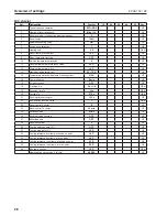 Preview for 28 page of Hoval Uno-3 110 Technical Information And Assembly Instructions