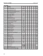 Preview for 30 page of Hoval Uno-3 110 Technical Information And Assembly Instructions