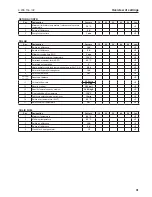 Preview for 31 page of Hoval Uno-3 110 Technical Information And Assembly Instructions