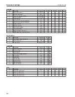 Preview for 32 page of Hoval Uno-3 110 Technical Information And Assembly Instructions