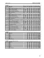 Preview for 33 page of Hoval Uno-3 110 Technical Information And Assembly Instructions