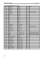 Preview for 34 page of Hoval Uno-3 110 Technical Information And Assembly Instructions