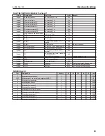 Preview for 35 page of Hoval Uno-3 110 Technical Information And Assembly Instructions