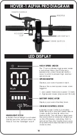 Preview for 17 page of Hover-1 ALPHA Operation Manual