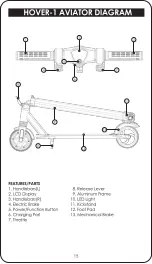 Preview for 16 page of Hover-1 AVIATOR Operation Manual