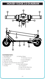 Preview for 16 page of Hover-1 DSA-EDGE Operation Manual