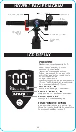 Preview for 18 page of Hover-1 EAGLE EU-H1-EGE Original Instruction