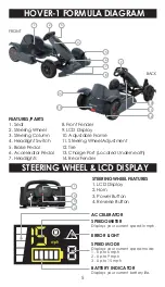 Preview for 7 page of Hover-1 FORMULA Operation Manual