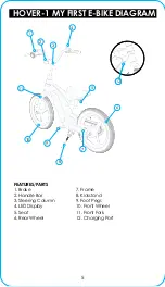 Preview for 7 page of Hover-1 H1-MFEB Operation Manual