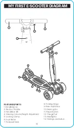 Предварительный просмотр 15 страницы Hover-1 H1-MFSC Operation Manual