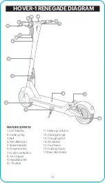 Предварительный просмотр 16 страницы Hover-1 H1-RENE Operation Manual