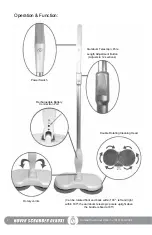 Предварительный просмотр 4 страницы Hover Scrubber Deluxe Instructions Manual