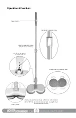 Предварительный просмотр 4 страницы Hover Scrubber +PLUS Instructions Manual