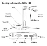 Предварительный просмотр 3 страницы HoverCam Nillo 100 Quick Start Manual