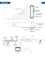 Preview for 6 page of HoverCam Pilot 3 User Manual