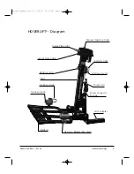 Предварительный просмотр 9 страницы Hoveround HoverLift Owner'S Manual & Warranty