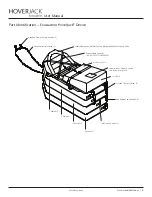 Preview for 3 page of Hovertech Hoverjack Evacuation User Manual