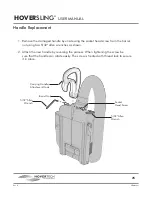 Предварительный просмотр 26 страницы Hovertech HoverSling User Manual