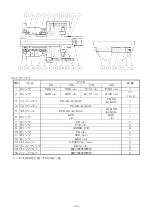 Preview for 16 page of HOWA MACHINERY C1FB Instruction Manual