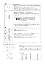 Preview for 13 page of HOWA MACHINERY H3EF Instruction Manual