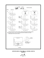 Preview for 11 page of Howard Industries PHACOJACK Operator'S Manual